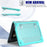 Hard PC Laptop Case Sleeve Notebook Computer Cover with Supporting Stand for MacBook Pro 13'' A2251 / A2289 / A2338 - Blue - 6