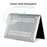 ENKAY HAT PRINCE Streamer Light Series Laptop Polycarbonate Hard Shell Protective Case for MacBook Pro 16 inch (2019) A2141 - Streamer Light No.5 - 6