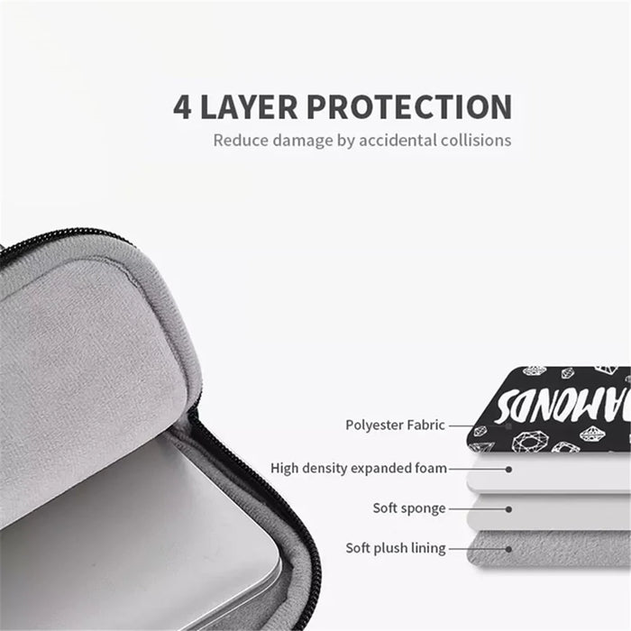 CANVASARTISAN H15-T0121 Diamond Pattern Laptop Sleeve Bag Notebook Protective Case with Small Bag for 12-inch Laptop - 6