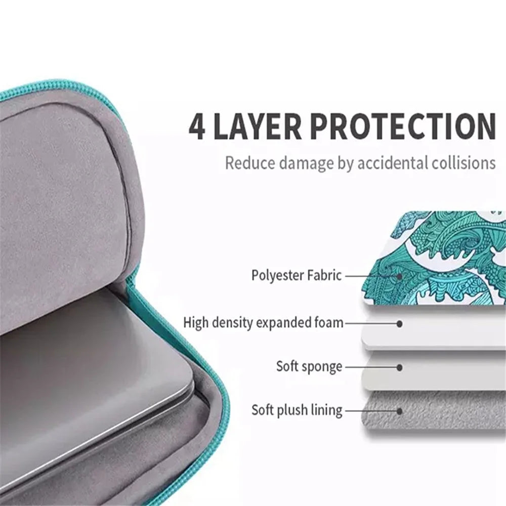 CANVASARTISAN H3-14 Sea Wave Pattern Shockproof Laptop Sleeve Zipper Notebook Carrying Bag with Front Pocket - Green/for 11-inch Laptop - 5
