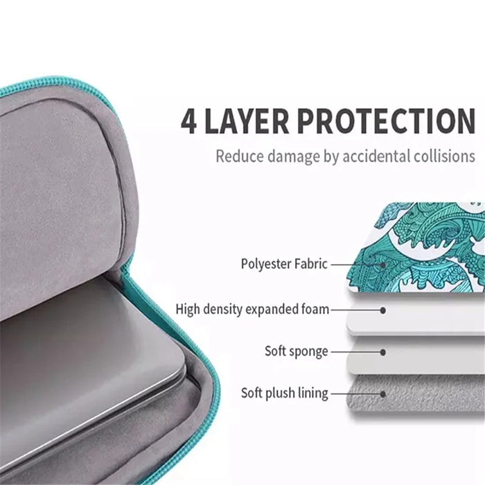 CANVASARTISAN H3-14 Sea Wave Pattern Shockproof Laptop Sleeve Zipper Notebook Carrying Bag with Front Pocket - Green/for 11-inch Laptop - 5