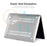 ENKAY HAT PRINCE for MacBook Pro 15 inch (2016-2017) A1707/ (2018-2019) A1990 Flowers Series Patterned Crystal Hard PC Laptop Case with Heat-Dissipating Design - Spring - 6