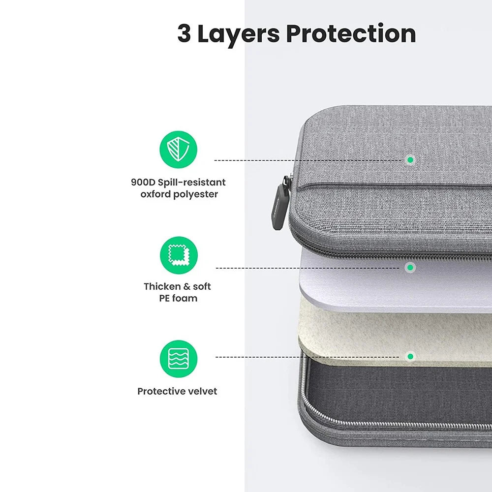 UGREEN 30325 Portable Waterproof Oxford Cloth Laptop Bag 15-15.6 inch Notebook Carrying Pouch Handbag - 3