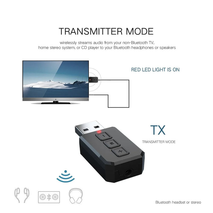 RT02 Bluetooth-compatible Transmitter + Receiver 2-in-1 Design Portable Wireless Bluetooth-compatible Adapter for Cars/TVs/Mobile Phone/PCs - 5