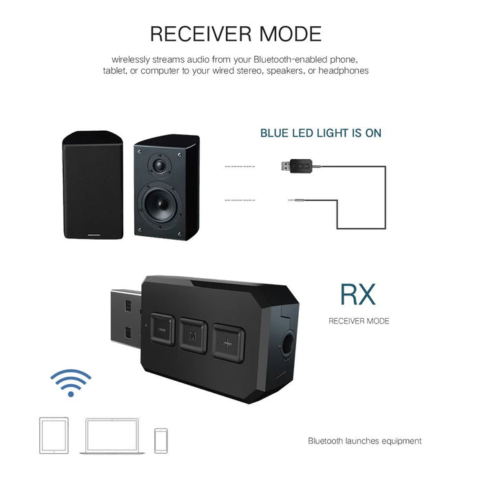 RT02 Bluetooth-compatible Transmitter + Receiver 2-in-1 Design Portable Wireless Bluetooth-compatible Adapter for Cars/TVs/Mobile Phone/PCs - 6