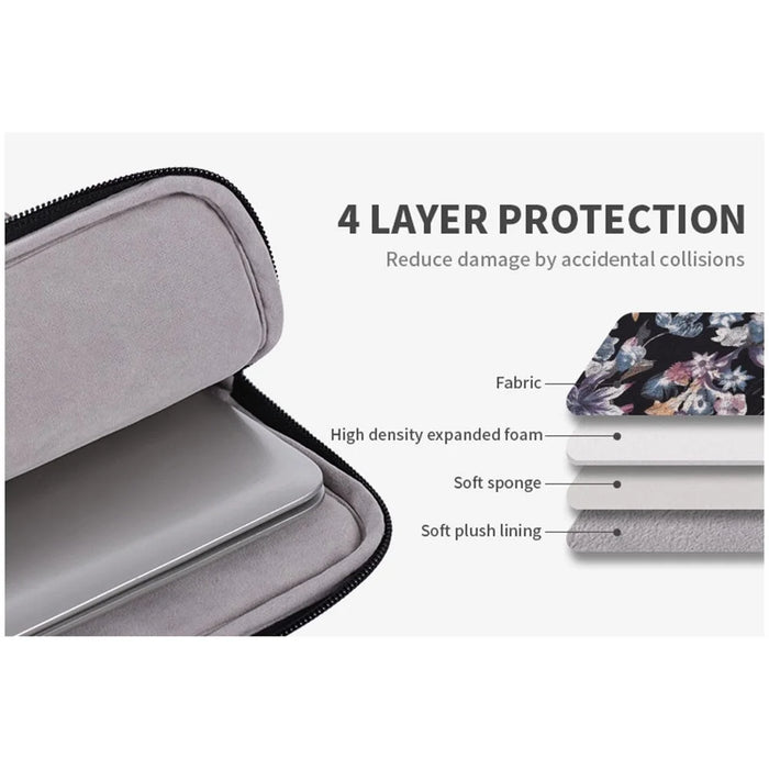 CANVASARTISAN H2-11 14-inch Watercolor Flower Pattern Linen Carrying Pouch Protective Laptop Sleeve - 6