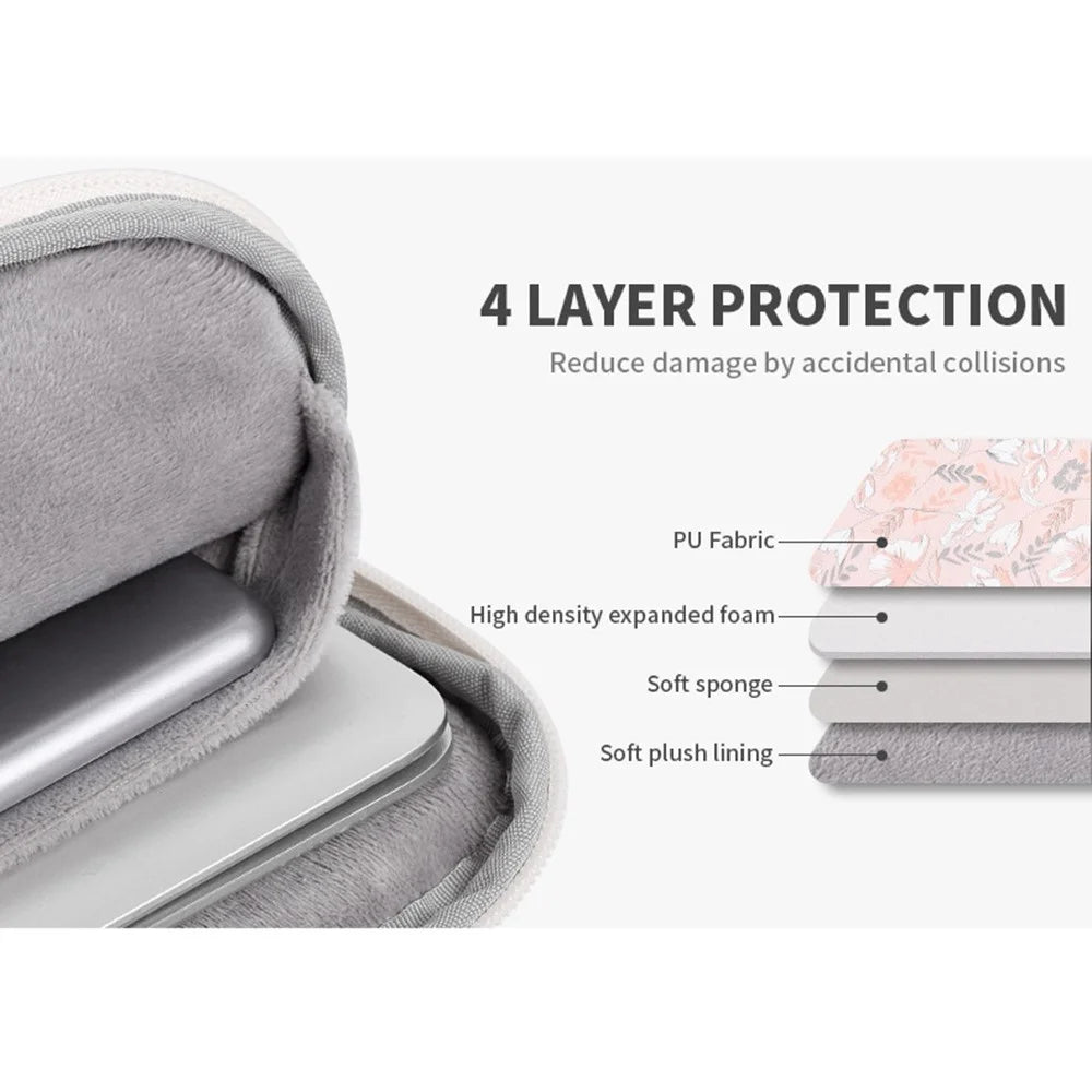 CANVASARTISAN G4-T0111 Flower Printed 14-inch Notebook Sleeve PU Leather Laptop Carrying Case with Small Bag - 5