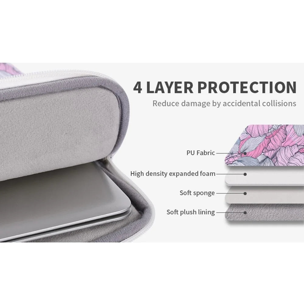 CANVASARTISAN G56-T0111 Flower Printed PU Leather 15-inch Notebook Bag Laptop Sleeve with Small Bag - 6