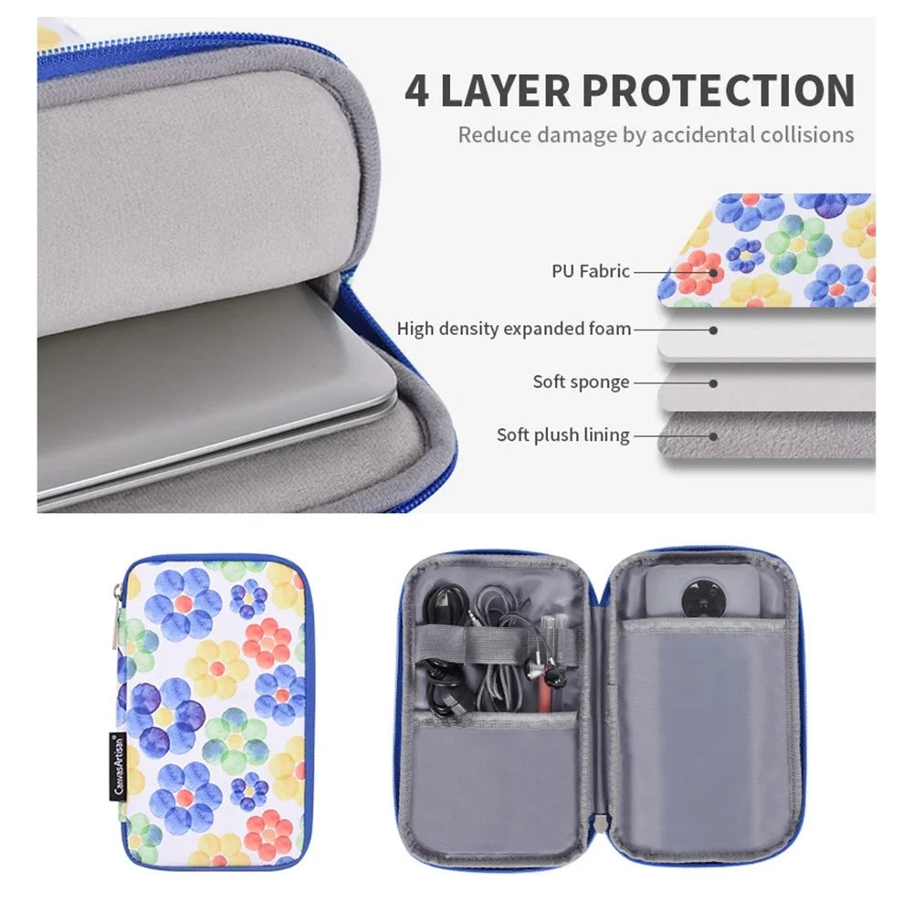CANVASARTISAN G51-T0121 2Pcs/Set 14-inch Notebook Carrying Bag with Small Bag Big Flower Watercolor Painting Ultra Thin PU Laptop Sleeve - 6
