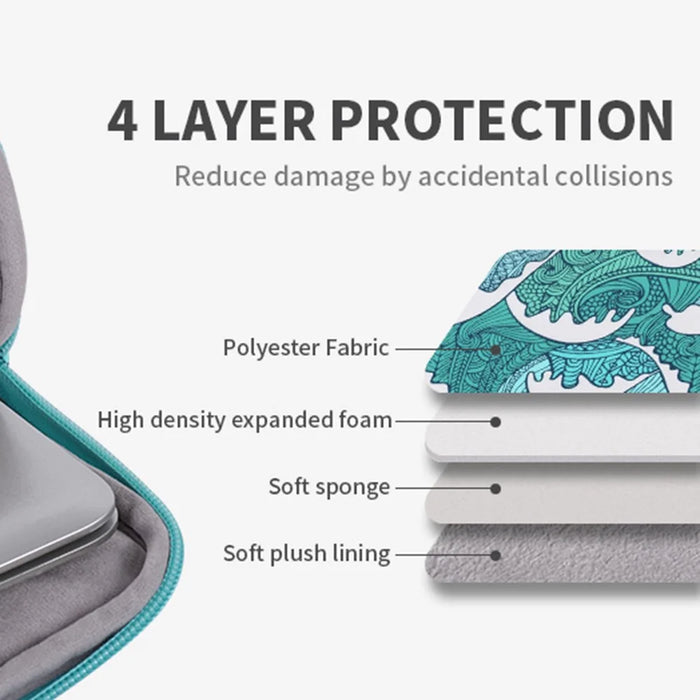 CANVASARTISAN H3-04 14-inch Laptop Sleeve, Green Wave Pattern Lightweight Notebook Computer Bag - 3