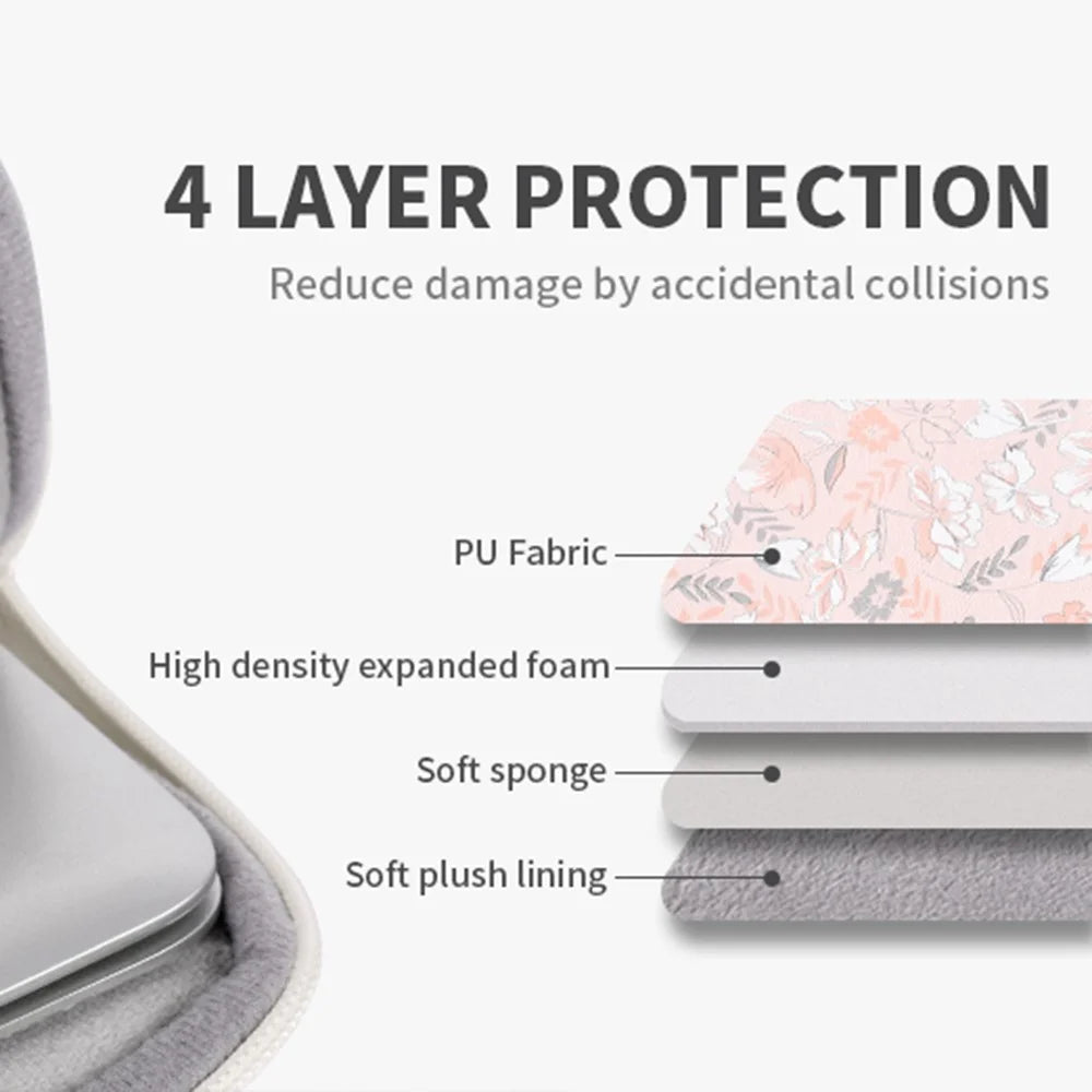 CANVASARTISAN G4-B01 for 14-inch Notebook Flowers/Leaves Patterned Shock-Absorbed PU Leather Laptop Protective Handheld Handle Briefcase Carrying Case - 3