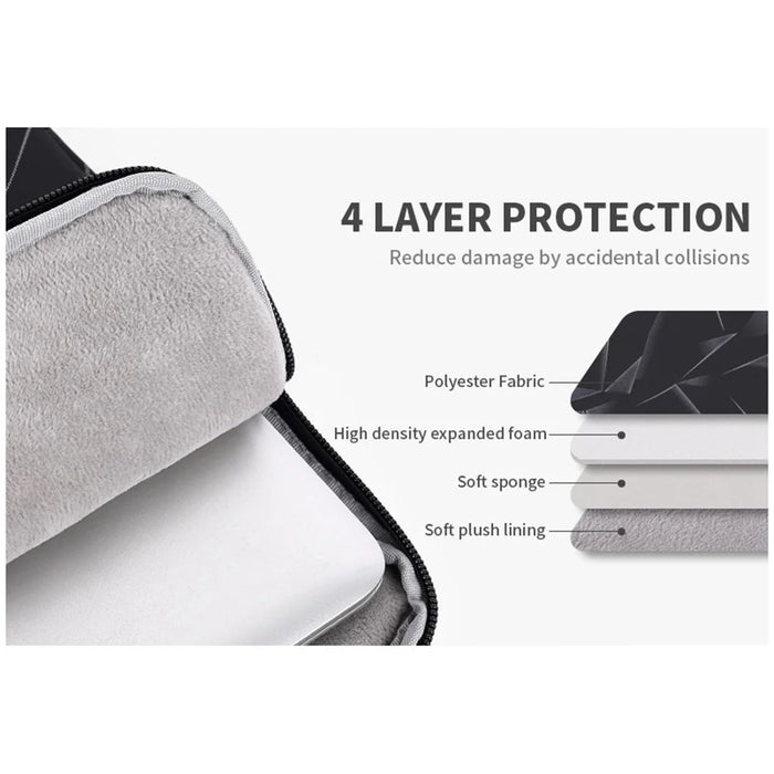 CANVASARTISAN H6-01 Triangle Geometric Printed Shockproof Sleeve Bag for 14-inch Laptops Portable Carry Case Anti-drop Notebooks Bag - 5