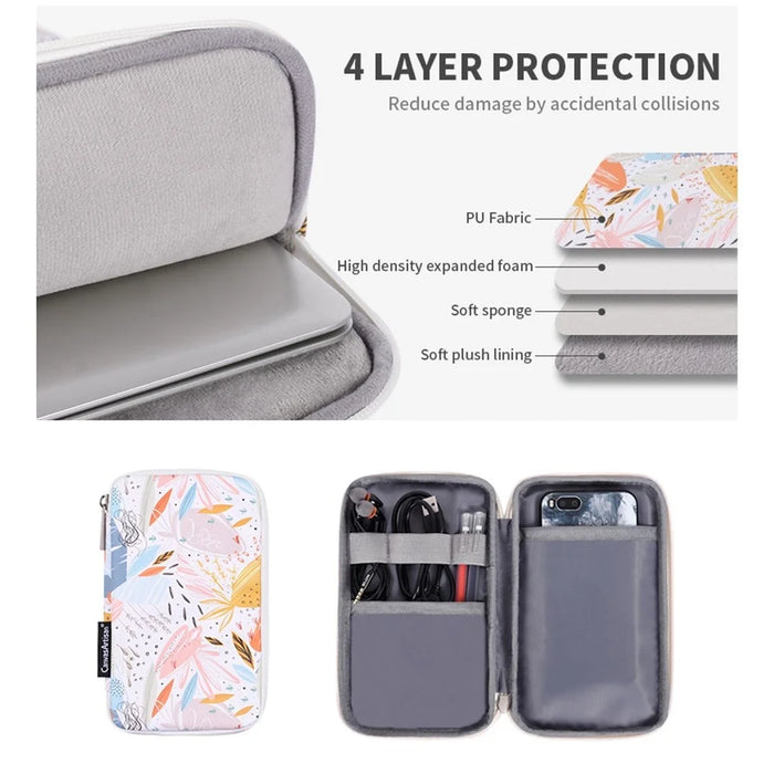 CANVASARTISAN G53-T0121 for 14-inch Notebook Flowered Patterned Anti-Drop Laptop Protective Bag Water Repellent Zippered PU Case Pouch + Small Bag Set - 6