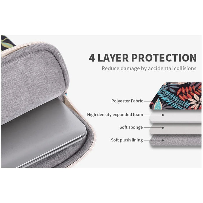 CANVASARTISAN H30-B01 14-inch Notebook Handbag Big Leaf Pattern Well-protected Anti-fall Laptop Bag Case - Black - 4