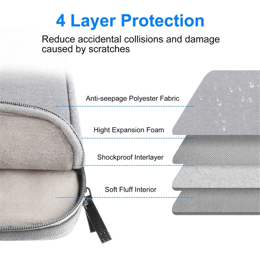 HAWEEL HWL2168 For 14-15 inch MacBook Pro 14 inch (2021) / 15 inch (2013) / (2016) Anti-Scratch Carrying Case Protective Sleeve Bag with Shoulder Strap - Grey - 5