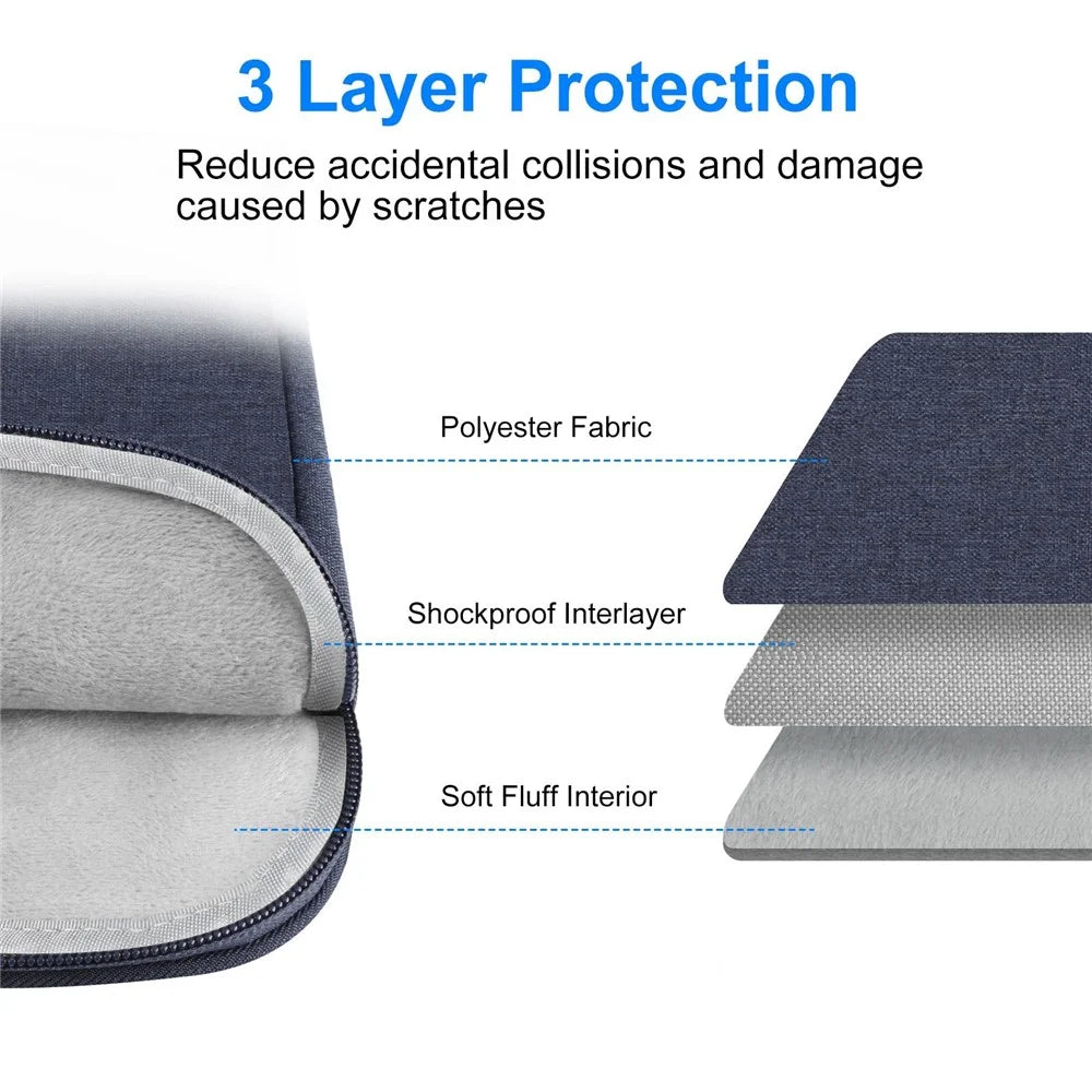 HAWEEL HWL7021 For 15-16.7 inch Macbook Pro 15 inch (2016) / (2018-2019)  /  16 inch (2022) Slim Carrying Case Shockproof Laptop Sleeve Bag with Handle - Blue - 3