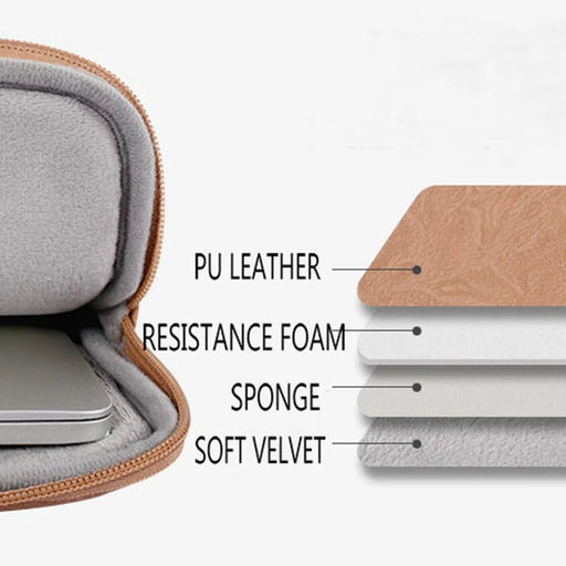 CANVASARTISAN L38-T0621 14-inch Notebook Computer Bag Laptop Protection Sleeve Super Thin PU Leather Carrying Handbag with Small Pouch - Khaki - 2