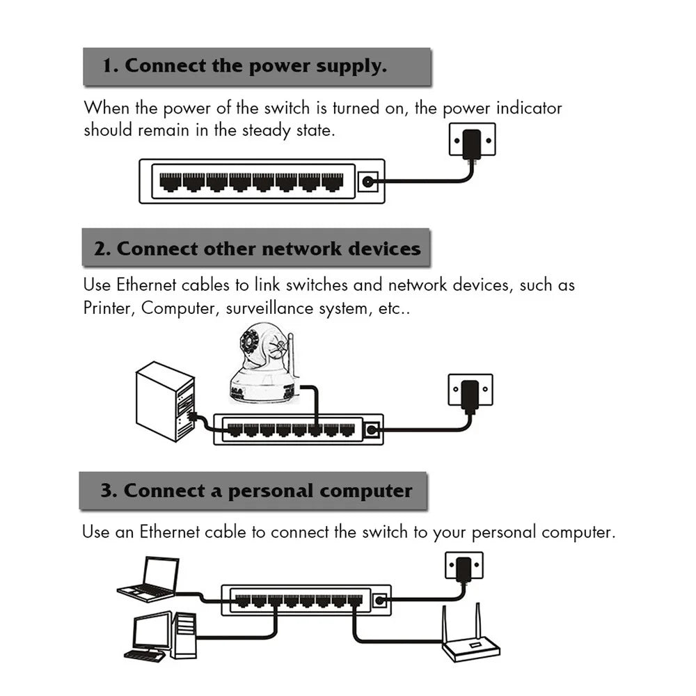 TXE059 Mini Size 8 Ports 10M / 100M Fast Ethernet Switch Smart Network Desktop Switch Power Adapter LAN Hub - US Plug - 6