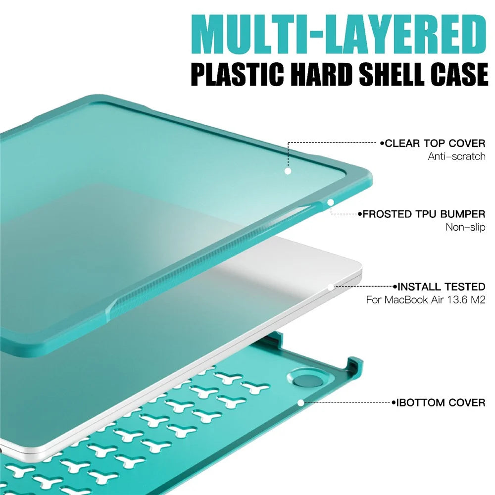 For MacBook Pro 13 inch (2016) A1706 A1708 / (2018) A1989 / (2019) A2159 / (2020) A2289 A2251 A2338 (M1 / M2) Sailor Series Laptop Case PC+TPU Cover - Baby Blue - 7