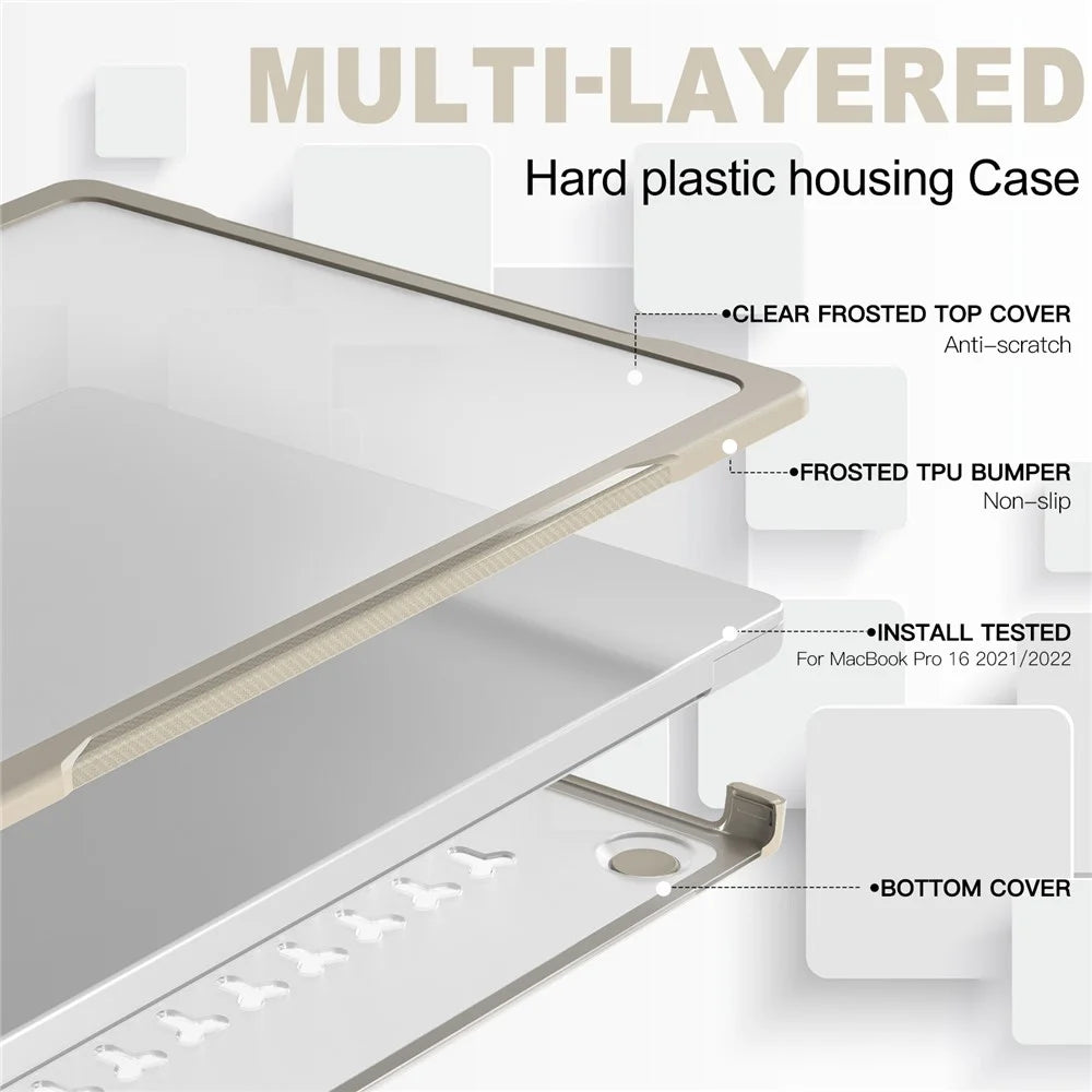 For MacBook Pro 16 inch (2026) A3429 A3428 / (2025) A3186 A3403 / (2024) A2991 / (2023) A2780 / (2021) A2485 PC+TPU Laptop Cover Anti-Drop Shockproof Case - Khaki - 6