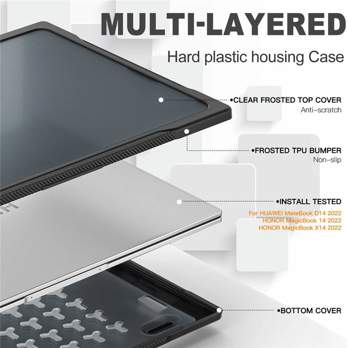Sailor Series for Huawei MateBook D14 (2023) Laptop Case Dual Layer PC+TPU Protective Cover - Transparent Black - 7