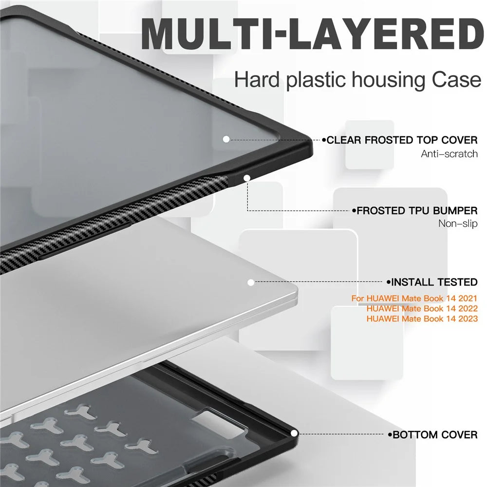 Sailor Series for Huawei MateBook 14 (2021) / (2022) / (2023) Laptop Case PC+TPU Notebook Cover - Transparent Black - 6