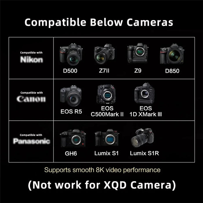 SA-046-CFB CFexpress Type-B to NVME Memory Card Kit Case CFE CFB NGFF M-key Adapter Compatible with XS Camera 8K RAW PCIe Expansion - 3