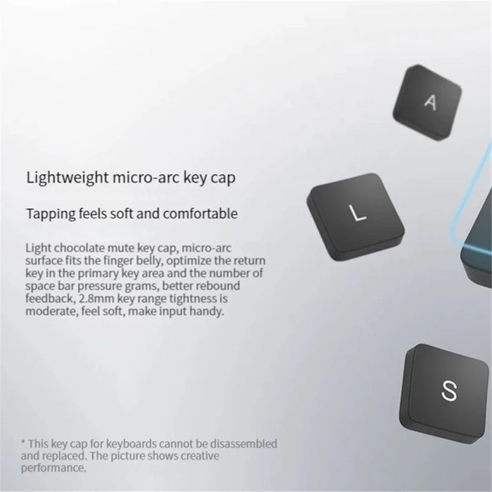 XIAOMI WXJS02YM 2.4G Wireless Keyboard + Mouse Set for Windows 10 and Above (Chinese Version) - 5