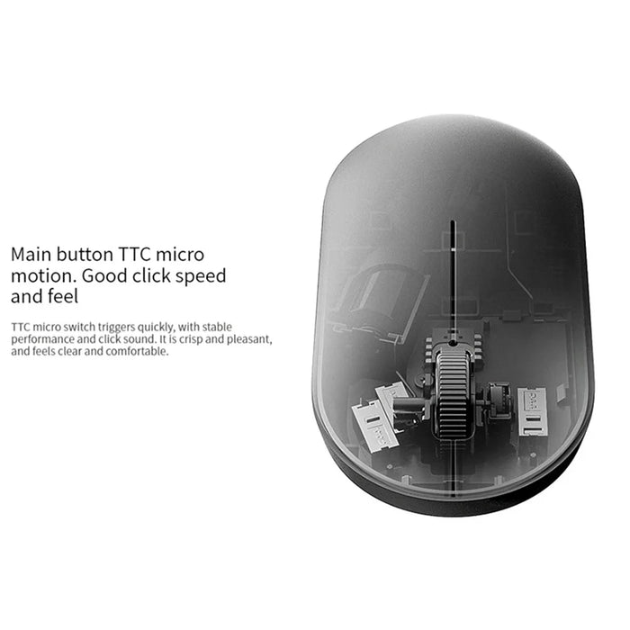 XIAOMI WXJS02YM 2.4G Wireless Keyboard + Mouse Set for Windows 10 and Above (Chinese Version) - 7
