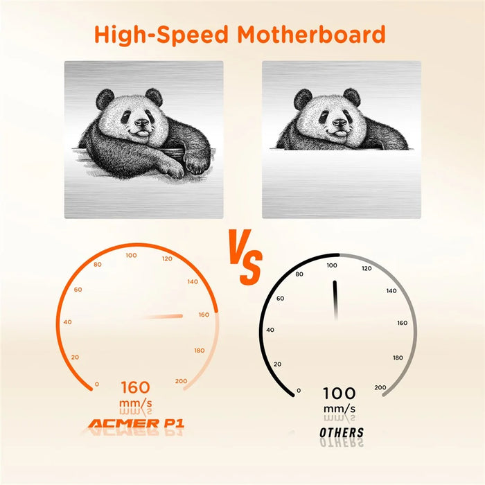 ACMER P1 10W Laser Engraver 0.01mm Accuracy Professional Laser Cutter Machine - US Plug - 5