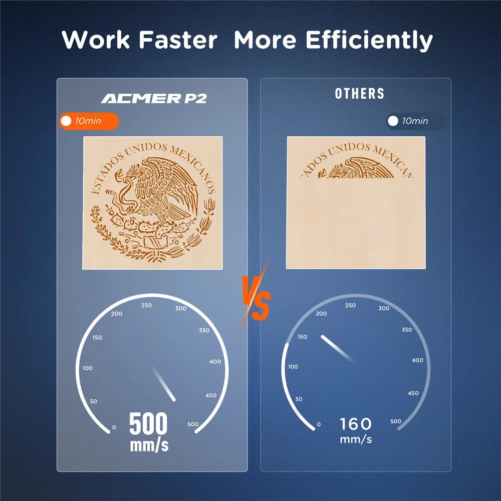 ACMER P2 20W Laser Engraver Fast Engraving Speed Laser Cutter Machine - US Plug - 2