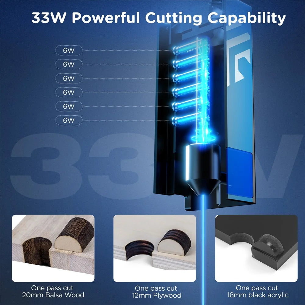 ACMER P2 33W Laser Engraver 0.01mm Accuracy Cutter Machine with Gyroscope Tilt Detector - US Plug - 2