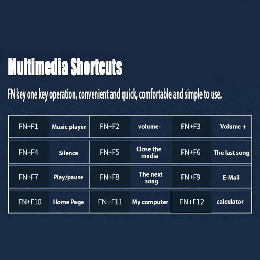 YINDIAO V2G5 Wired Metal Panel Keyboard + Mouse + Headphones + Mouse Pad Computer Accessories Set - Black Keyboard / Colorful Light - 6