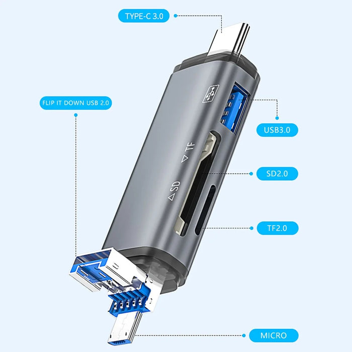 ADS-307 USB / Type-C / Micro Plug SD TF Card U-Disk Reader Data Transfer OTG Adapter - 3