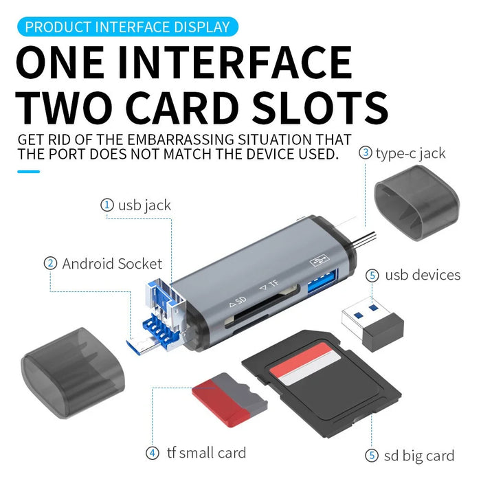 ADS-307 USB / Type-C / Micro Plug SD TF Card U-Disk Reader Data Transfer OTG Adapter - 7