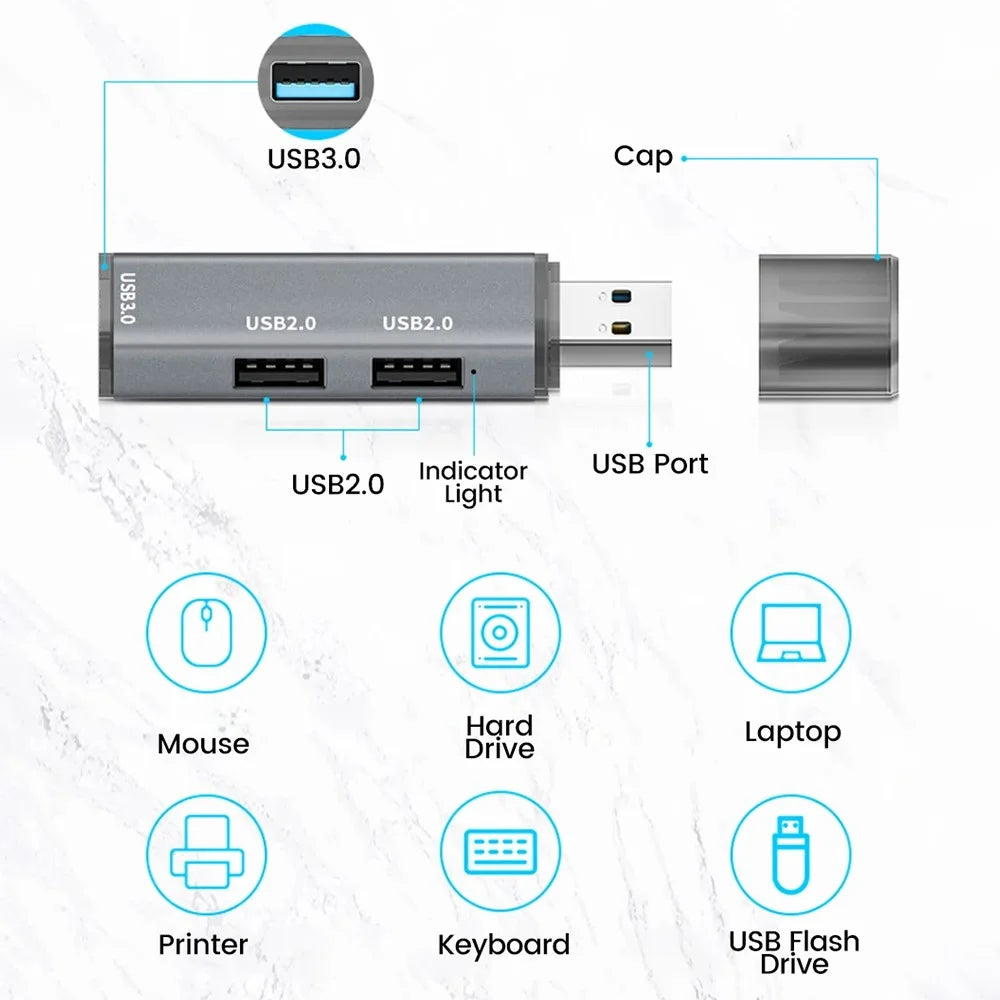 ADS-302A USB Adapter Hub to 1 X USB 3.0 + 2 X USB 2.0 Expansion Station - Grey - 4