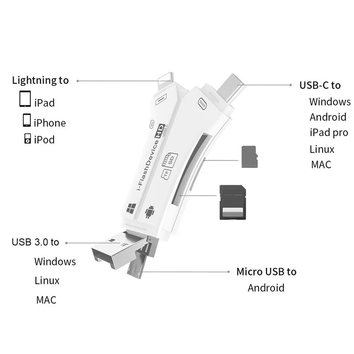NK908C HD 4-in-1 Ip / USB-C 3.0 / USB-A 3.0 / Micro Charging Adapter SD / TF Card Reader - White - 4