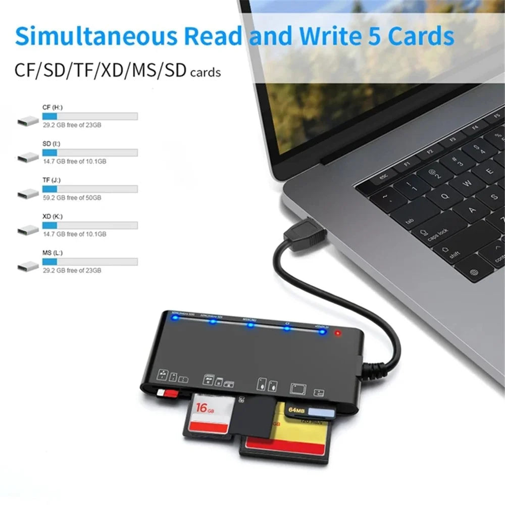 CR7 USB 3.0 Multifunctional Card Reader CF XD MS SD TF Card Reader for Mac / Windows / Linux - 4