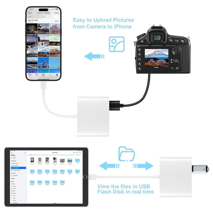 8-Pin Plug SD+TF+USB2.0 Memory Card U-Disk Reader Data Transfer Adapter - 4