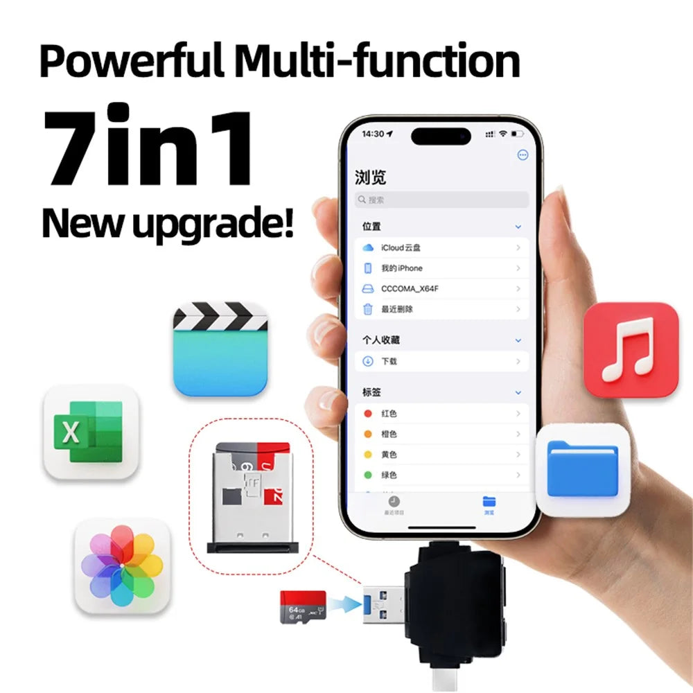 USB / 8-Pin / Type-C Plug Card Reader USB+SD+TF+USB-C Memory Card U-Disk Hard Disk Adapter - Black - 4