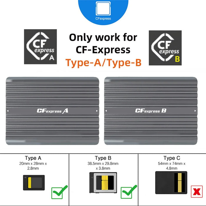 UC-152-CFX USB3.1 Type-C USB3.0 Type-A to CF Express Extension Card Reader CFE Type-A Type-B Support R5 Z6 Z7 CFB Memory Card - 4