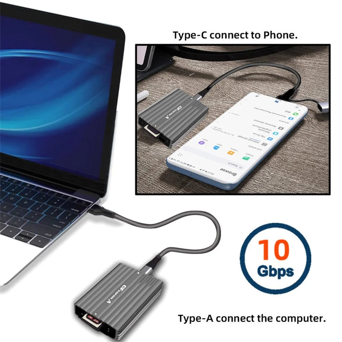 UC-152-CFX USB3.1 Type-C USB3.0 Type-A to CF Express Extension Card Reader CFE Type-A Type-B Support R5 Z6 Z7 CFB Memory Card - 7