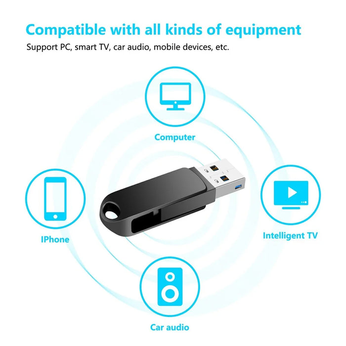 2 in 1 Card Reader 128GB OTG USB Flash Drive with 8Pin + USB 3.0 Port U Disk for iPhone Computer PC - Black - 3