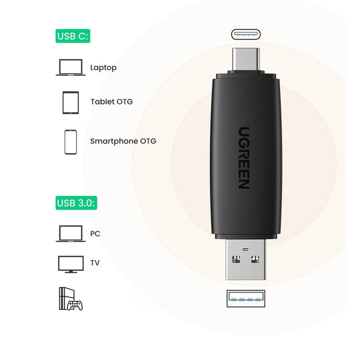UGREEN 2-in-1 USB A to USB C OTG Card Reader PC Laptop Phone Converter Smart Memory Card Reader Adapter - 5