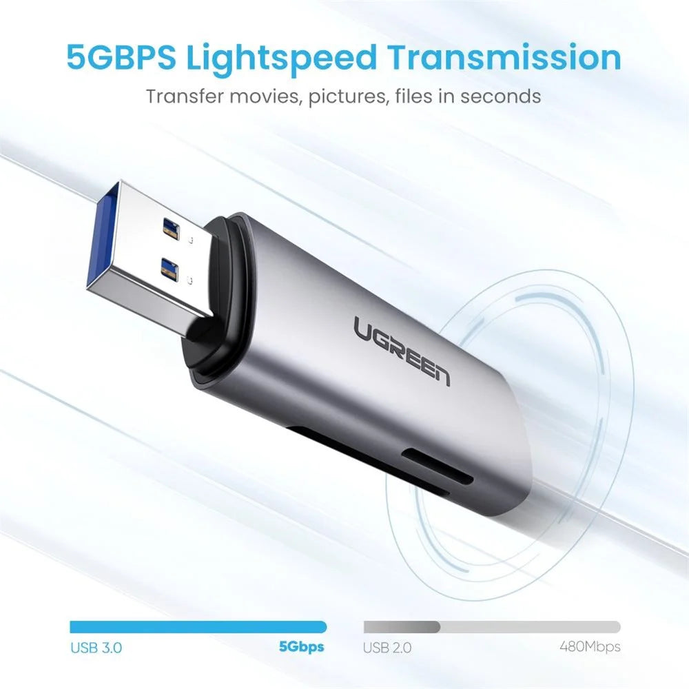 UGREEN 60723 2-in-1 USB 3.0 5Gbps High Speed SD/TF Memory Card Reader - 3