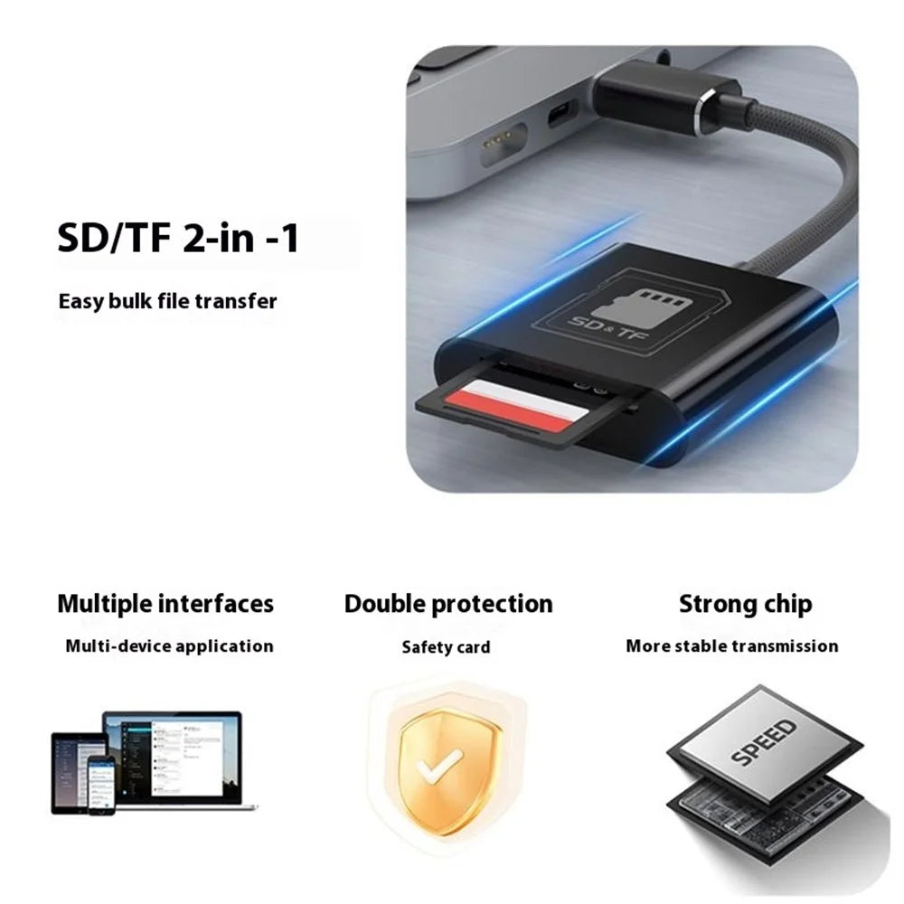 Type-C 2 in 1 Card Reader for TF / SD Cards Support Up to 2TB Compatible with Windows / MAC OS / Linux / Android - 6