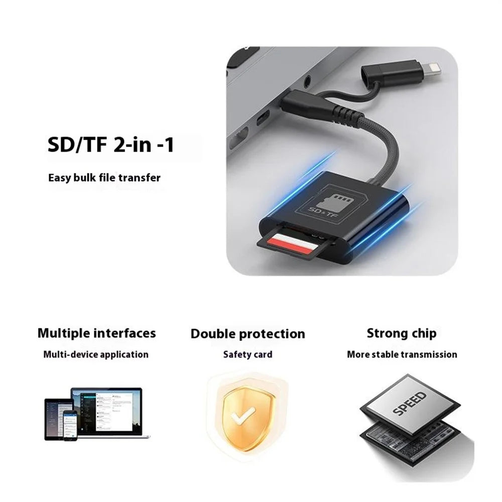 8Pin + Type-C 2 in 1 Card Reader for TF / SD Cards Supports Up to 2TB Compatible with iOS / Android - 5