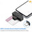 ROCKETEK CSCR3 Type-C Smart CAC Card Reader IC ID SIM Bank Card Adapter for Laptop Android Phone - 2