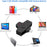 ROCKETEK CSCR3 Type-C Smart CAC Card Reader IC ID SIM Bank Card Adapter for Laptop Android Phone - 4