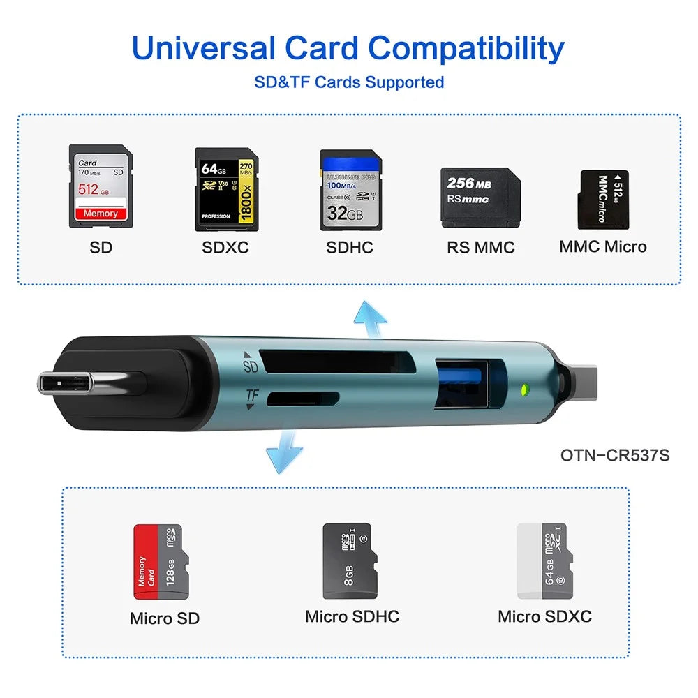 ONTEN OTN-CR537S Type-C / USB to USB3.0 + SD / TF Card Slots Multi-Function Card Reader - 7
